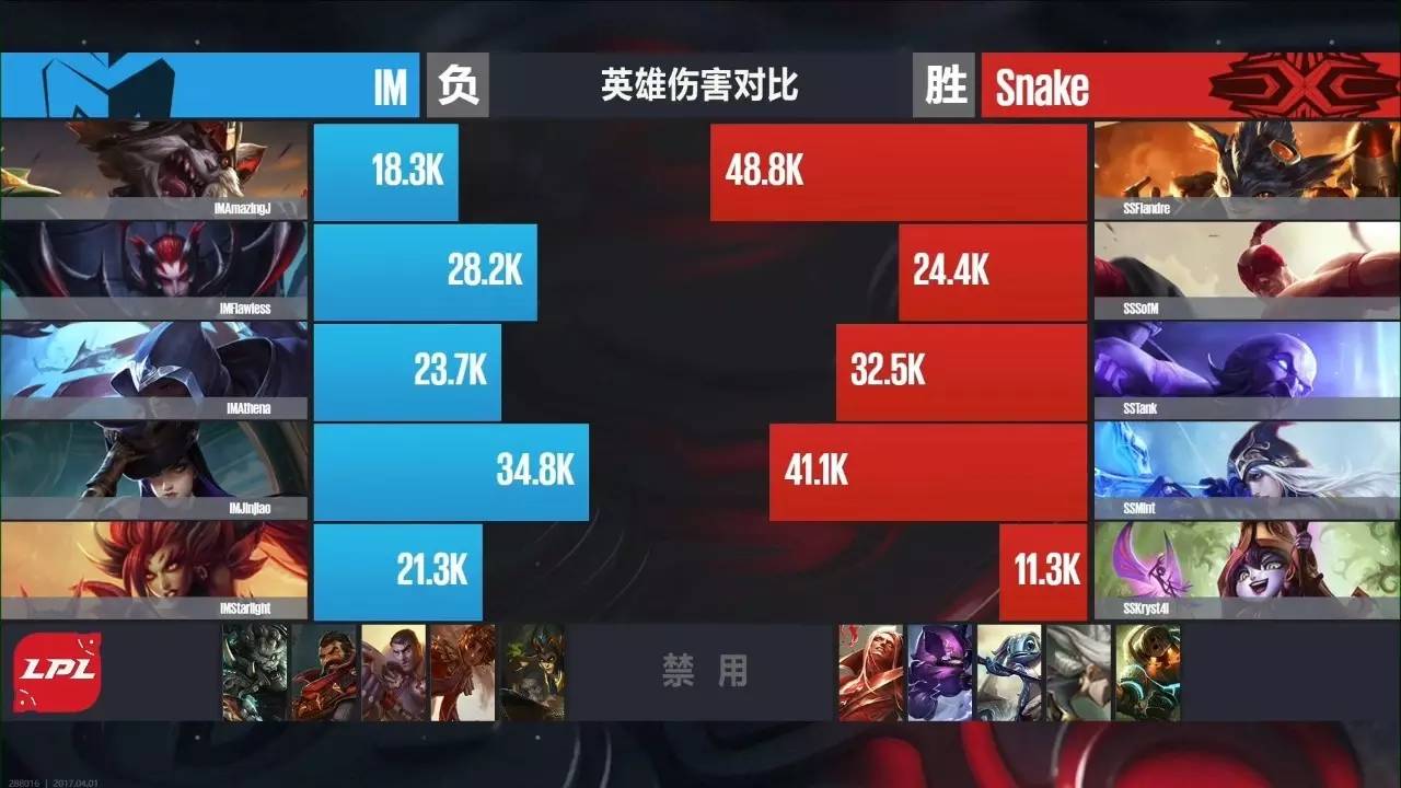 MVP王强：关键三分锁定胜局，荣获全场最高分！的简单介绍
