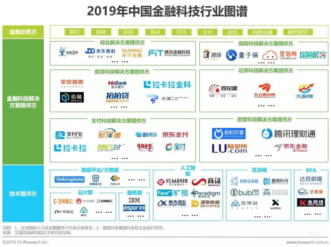 关于“足球+文化+科技”新模式带动行业跨界融合，行业未来可期的信息