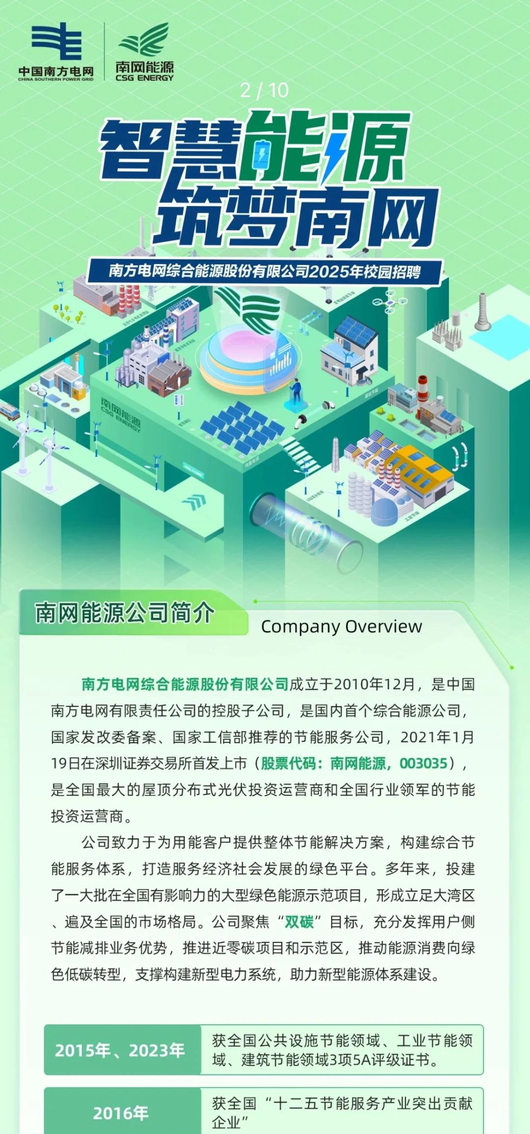 电竞赛事官方合作伙伴不断增多，行业生态日益完善的简单介绍